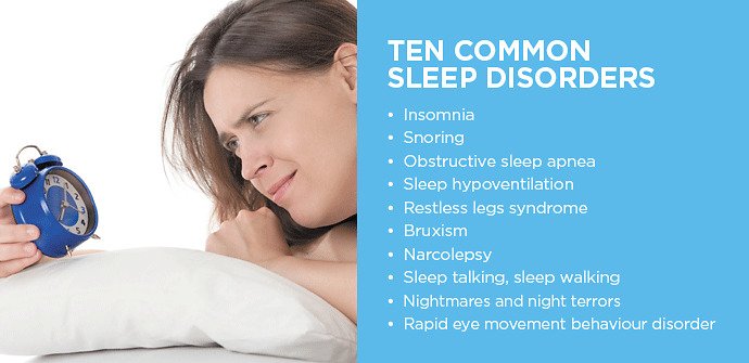 What Are Sleep Disorders?