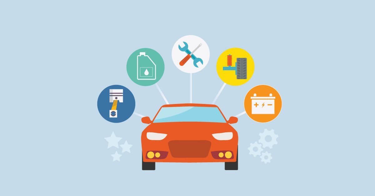 Car Insurance Guide: Save ₹7000+ Buying Online